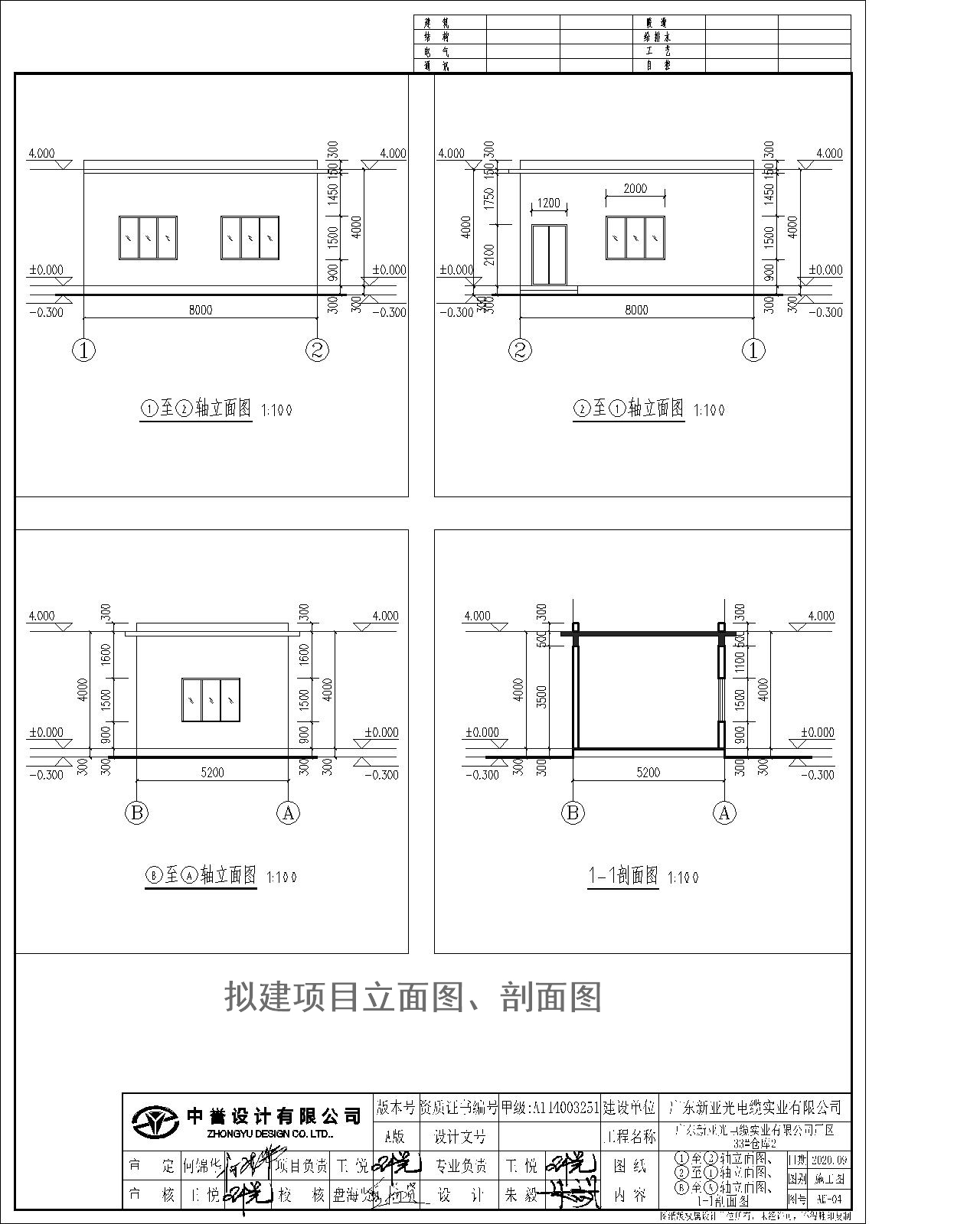1~2軸立面圖、2~1軸立面圖、B~A軸立面圖、1-1剖面圖.jpg