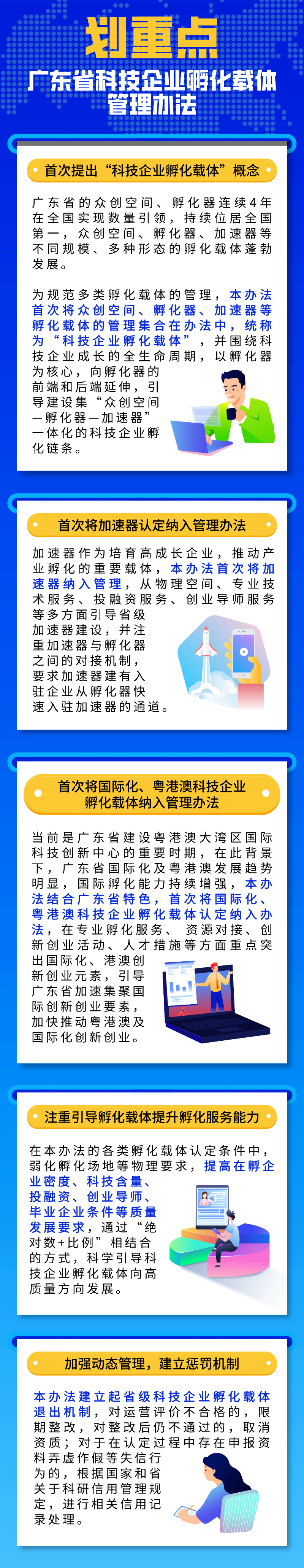 圖解：各類孵化載體速看！《廣東省科技企業(yè)孵化載體管理辦法》出臺.png