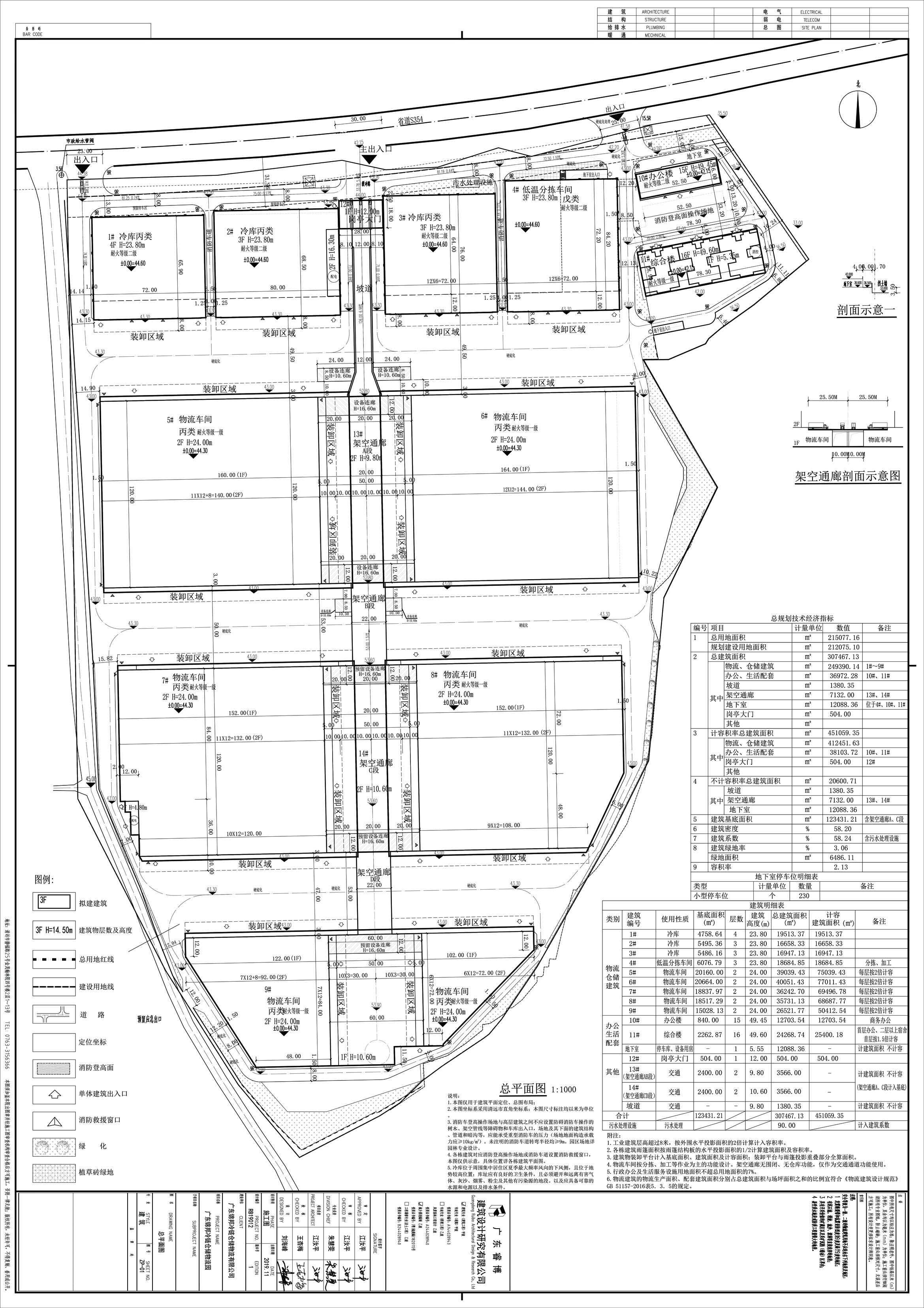 廣東錦邦冷鏈倉儲物流園-總平面.jpg