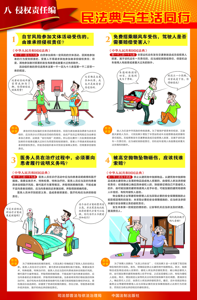 8 侵權(quán)責(zé)任編 掛圖.jpg