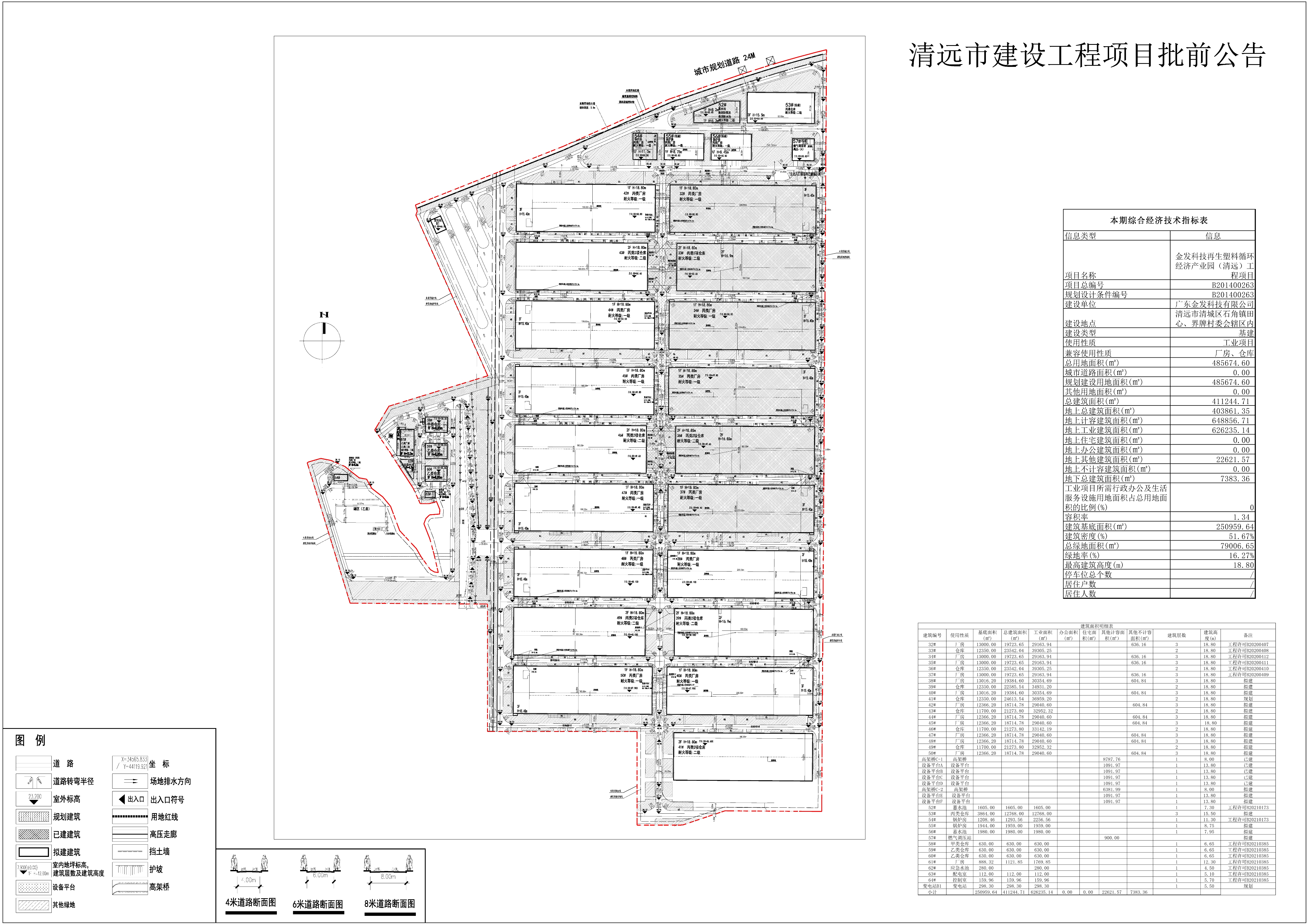 清遠(yuǎn)金發(fā)產(chǎn)業(yè)園（六期）組團(tuán)三六-38~41#、49~50# 公示圖.jpg
