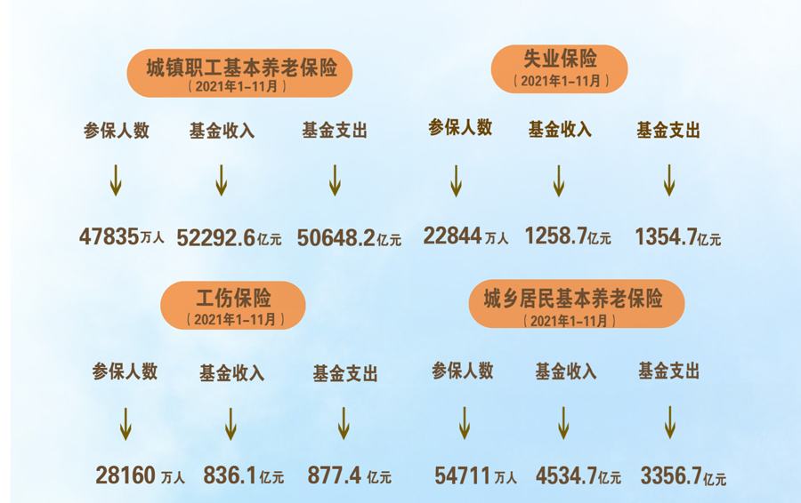 W020220124518976685139.jpg