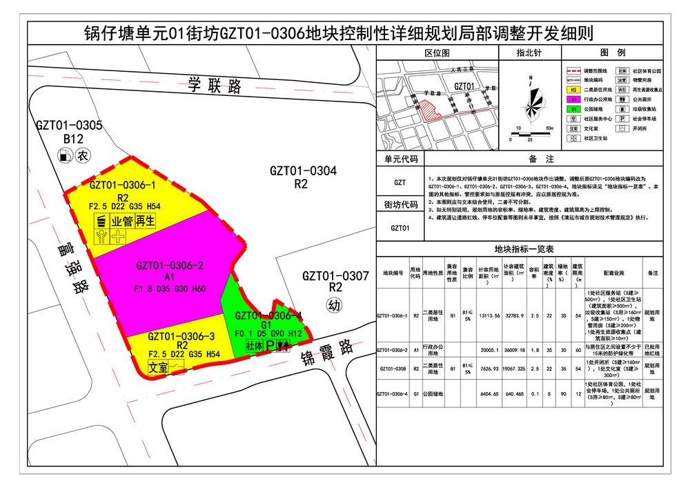 鍋仔塘單元GZT01-0306地塊開發(fā)細(xì)則.jpg
