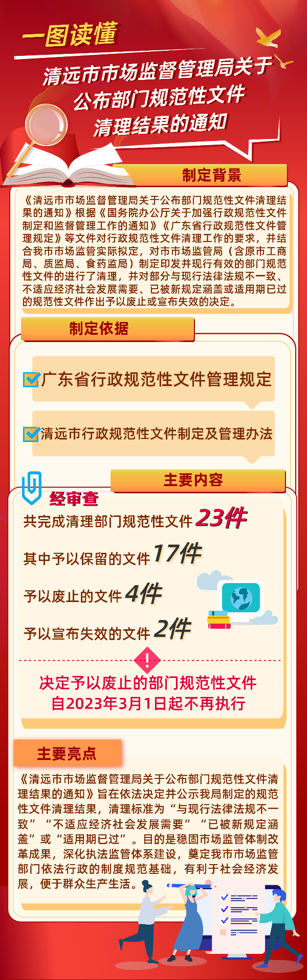 一圖讀懂《清遠市市場監(jiān)督管理局關于公布部門規(guī)范性文件清理結果的通知》.jpg