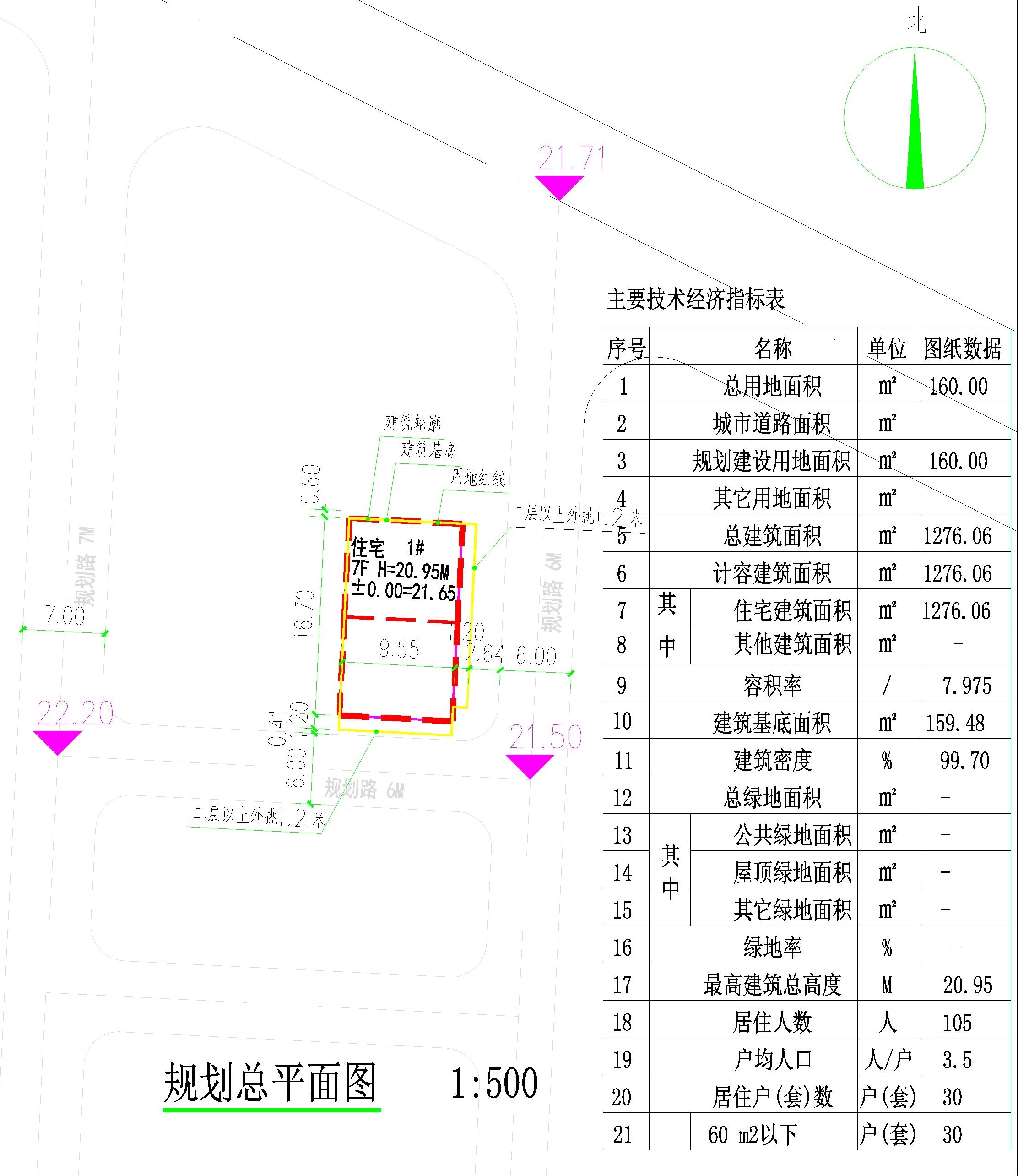 劉清華、馮方正、鄒水興、謝金梅住宅樓總平面圖.jpg