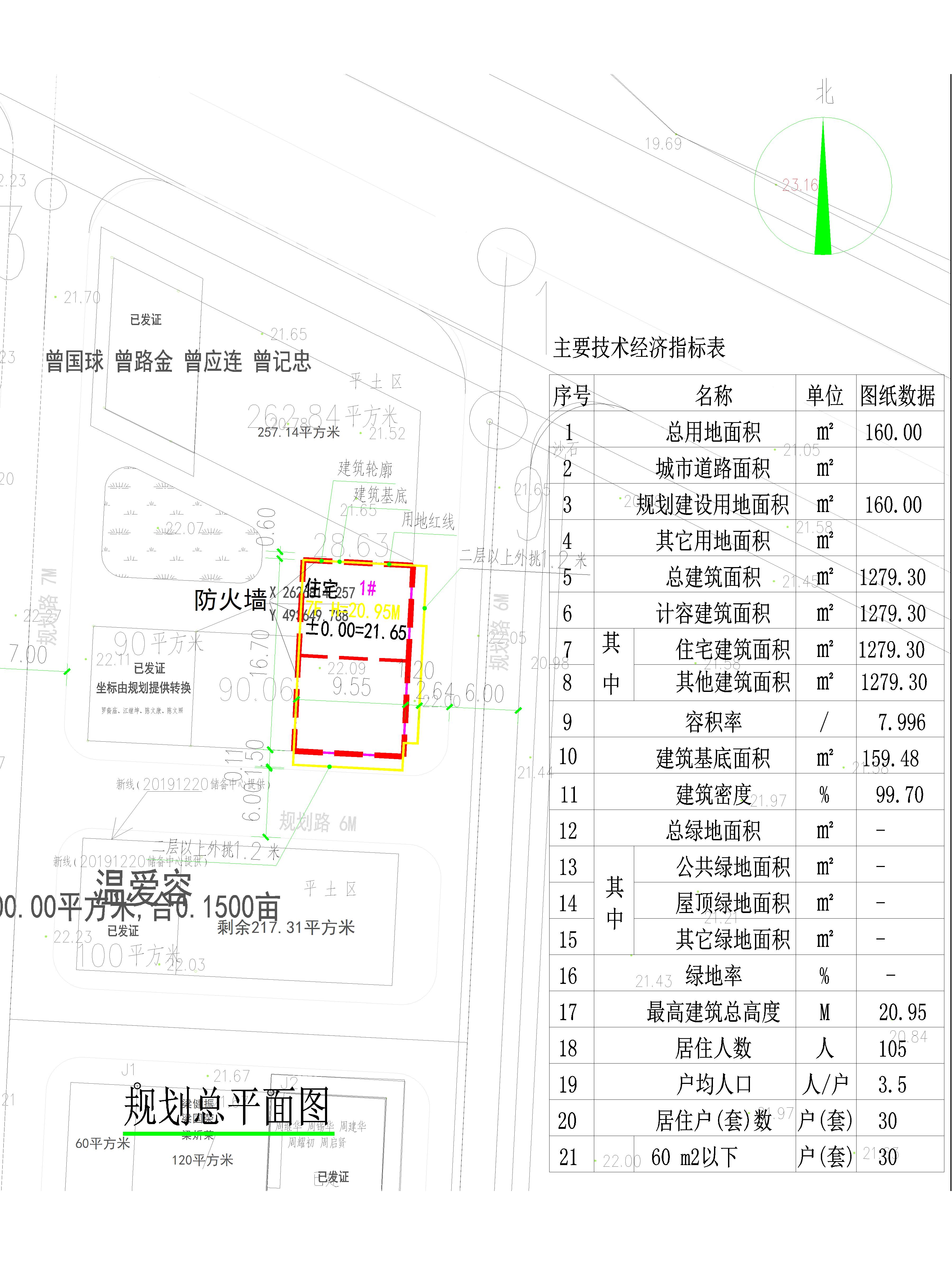 劉清華、馮方正、鄒水興、謝金梅住宅樓總平面圖.jpg