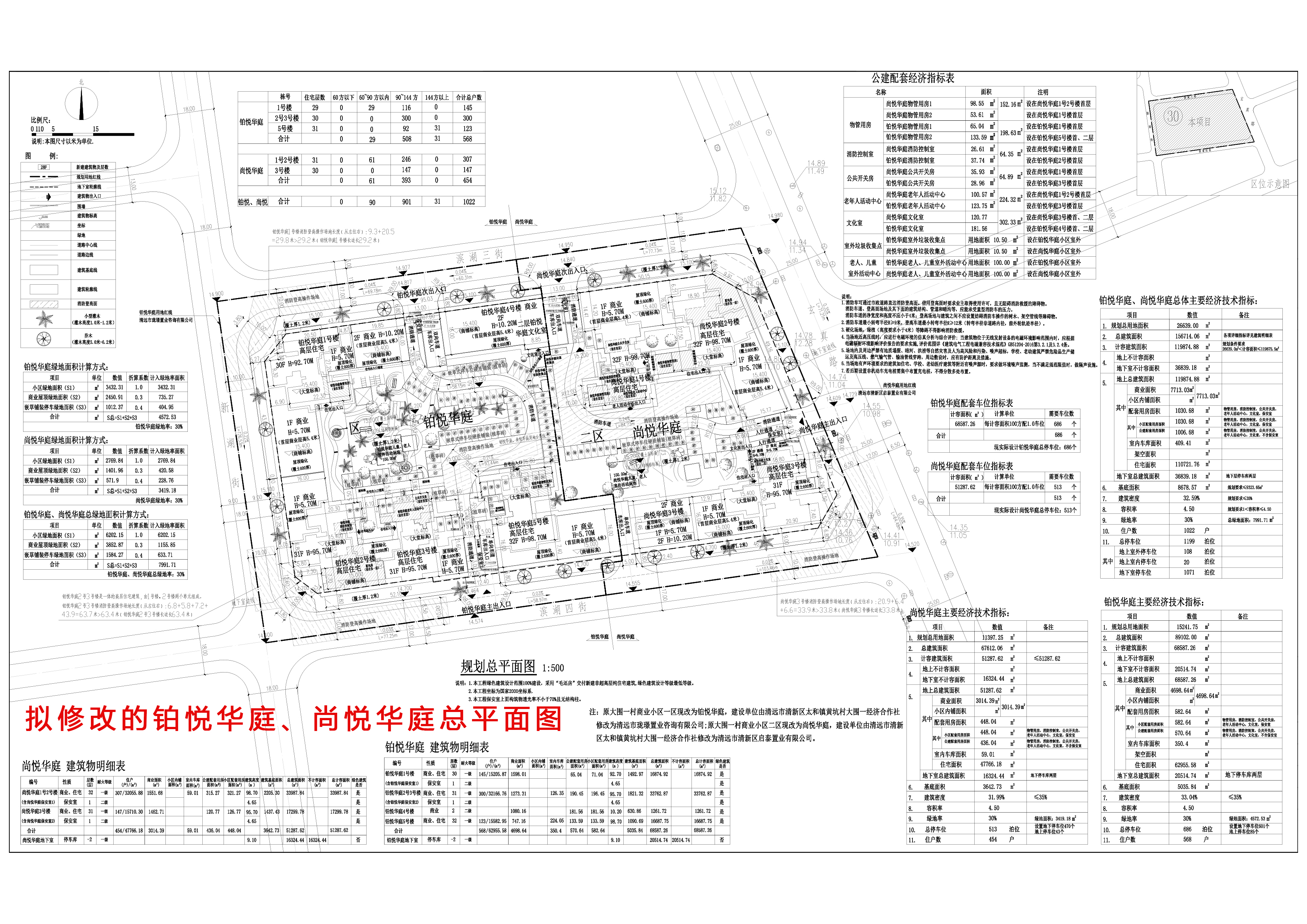 擬修改的鉑悅?cè)A庭、尚悅?cè)A庭總平面圖.jpg
