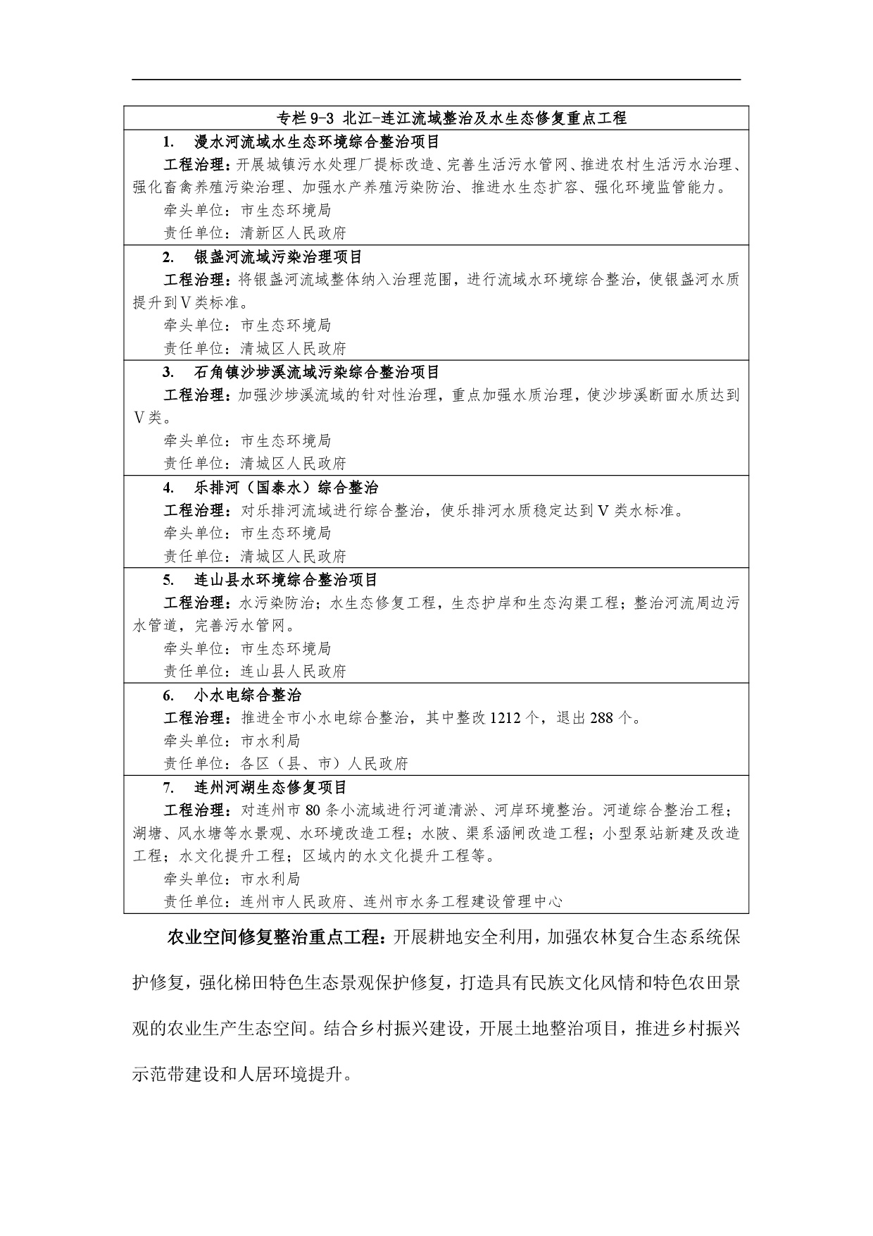 網(wǎng)站公示-《清遠(yuǎn)市國土空間生態(tài)修復(fù)規(guī)劃（2021-2035）年》-010.jpg