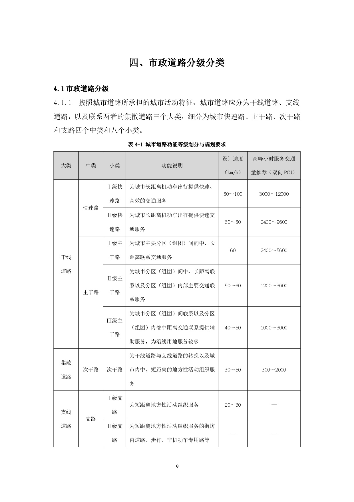 附件：清遠(yuǎn)市市政道路標(biāo)準(zhǔn)橫斷面規(guī)劃設(shè)計導(dǎo)則-011.jpg