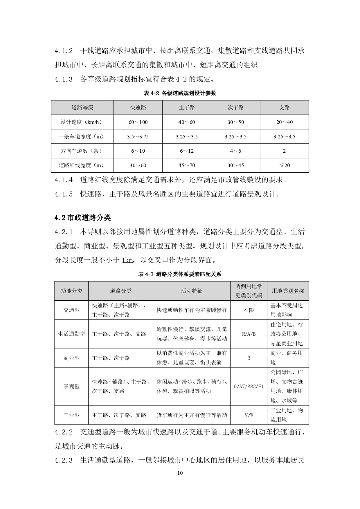 附件：清遠(yuǎn)市市政道路標(biāo)準(zhǔn)橫斷面規(guī)劃設(shè)計導(dǎo)則-012.jpg