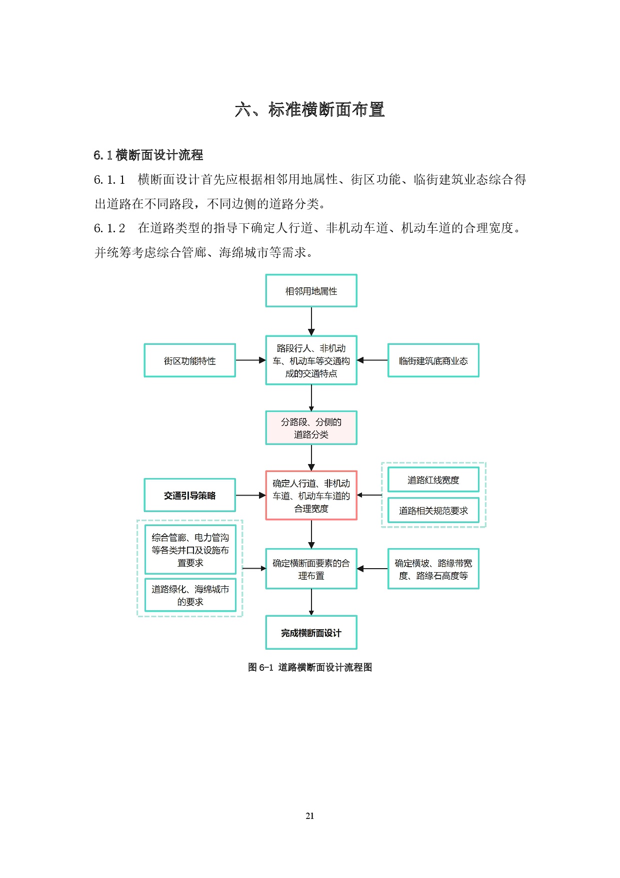 附件：清遠(yuǎn)市市政道路標(biāo)準(zhǔn)橫斷面規(guī)劃設(shè)計導(dǎo)則-023.jpg