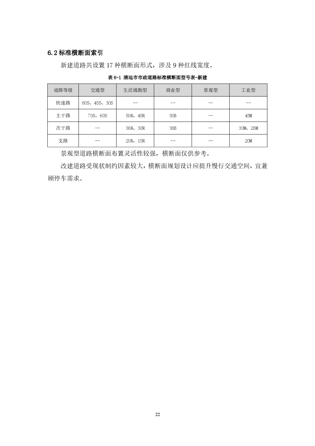 附件：清遠(yuǎn)市市政道路標(biāo)準(zhǔn)橫斷面規(guī)劃設(shè)計導(dǎo)則-024.jpg