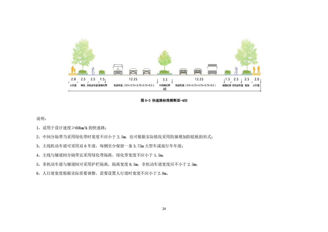 附件：清遠(yuǎn)市市政道路標(biāo)準(zhǔn)橫斷面規(guī)劃設(shè)計導(dǎo)則-026.jpg