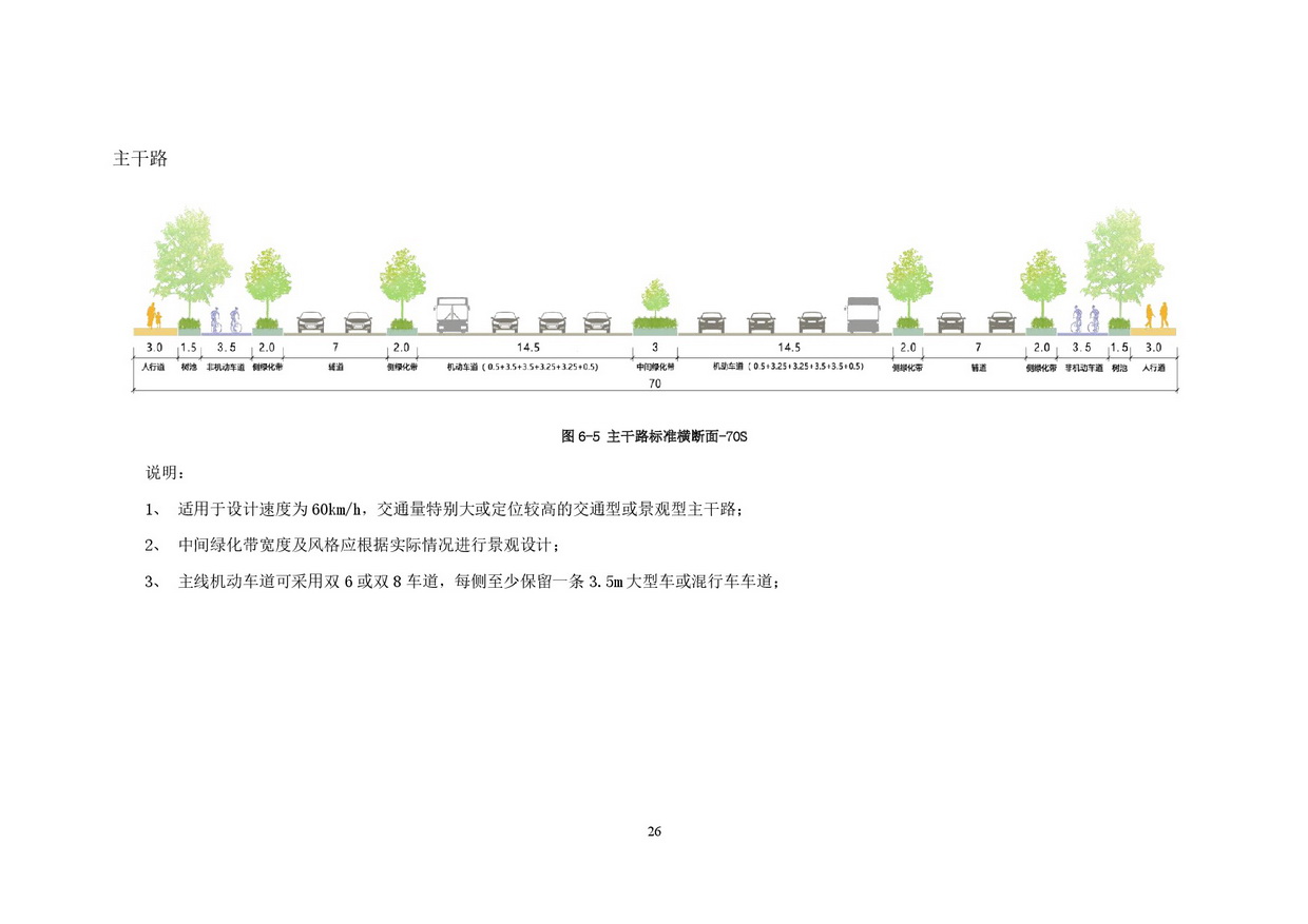 附件：清遠(yuǎn)市市政道路標(biāo)準(zhǔn)橫斷面規(guī)劃設(shè)計導(dǎo)則-028.jpg