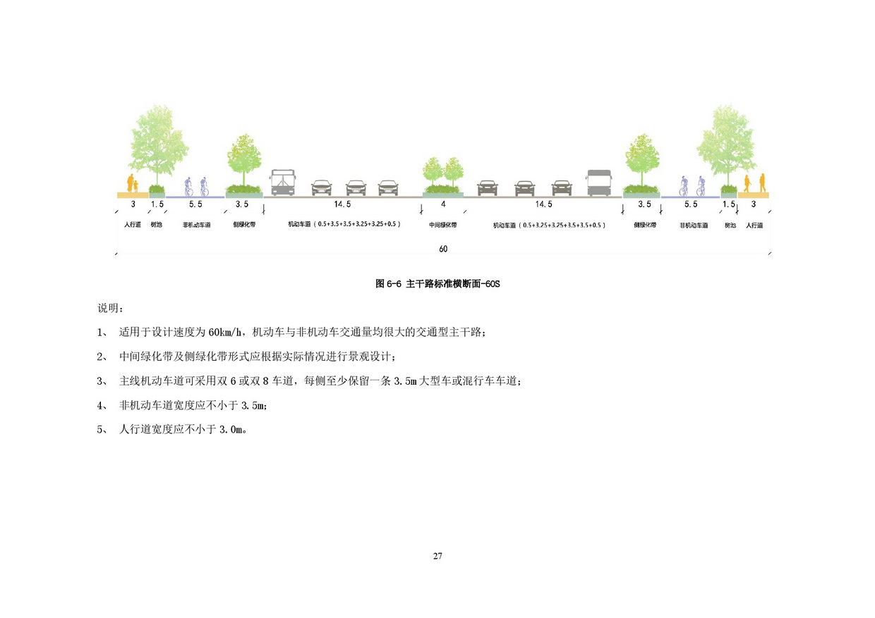 附件：清遠(yuǎn)市市政道路標(biāo)準(zhǔn)橫斷面規(guī)劃設(shè)計導(dǎo)則-029.jpg