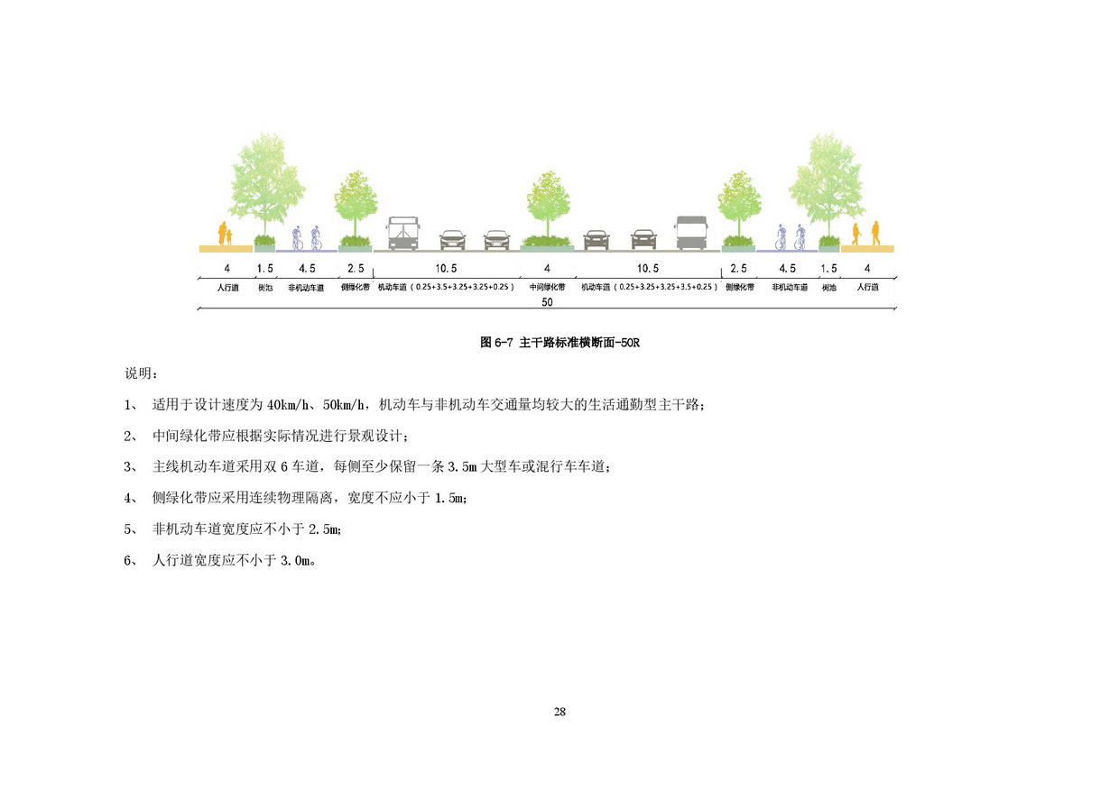 附件：清遠(yuǎn)市市政道路標(biāo)準(zhǔn)橫斷面規(guī)劃設(shè)計導(dǎo)則-030.jpg
