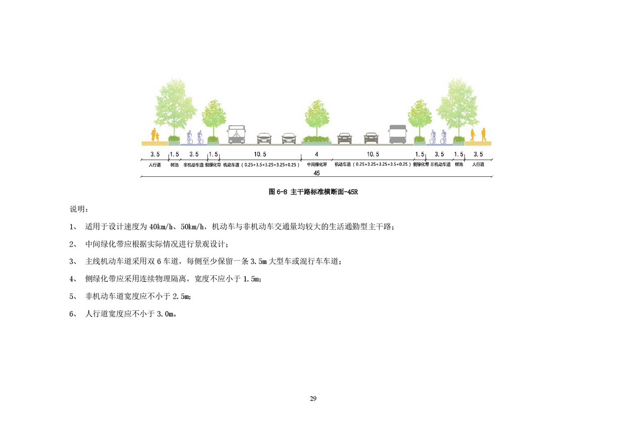 附件：清遠(yuǎn)市市政道路標(biāo)準(zhǔn)橫斷面規(guī)劃設(shè)計導(dǎo)則-031.jpg