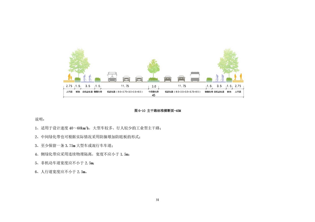 附件：清遠(yuǎn)市市政道路標(biāo)準(zhǔn)橫斷面規(guī)劃設(shè)計導(dǎo)則-033.jpg