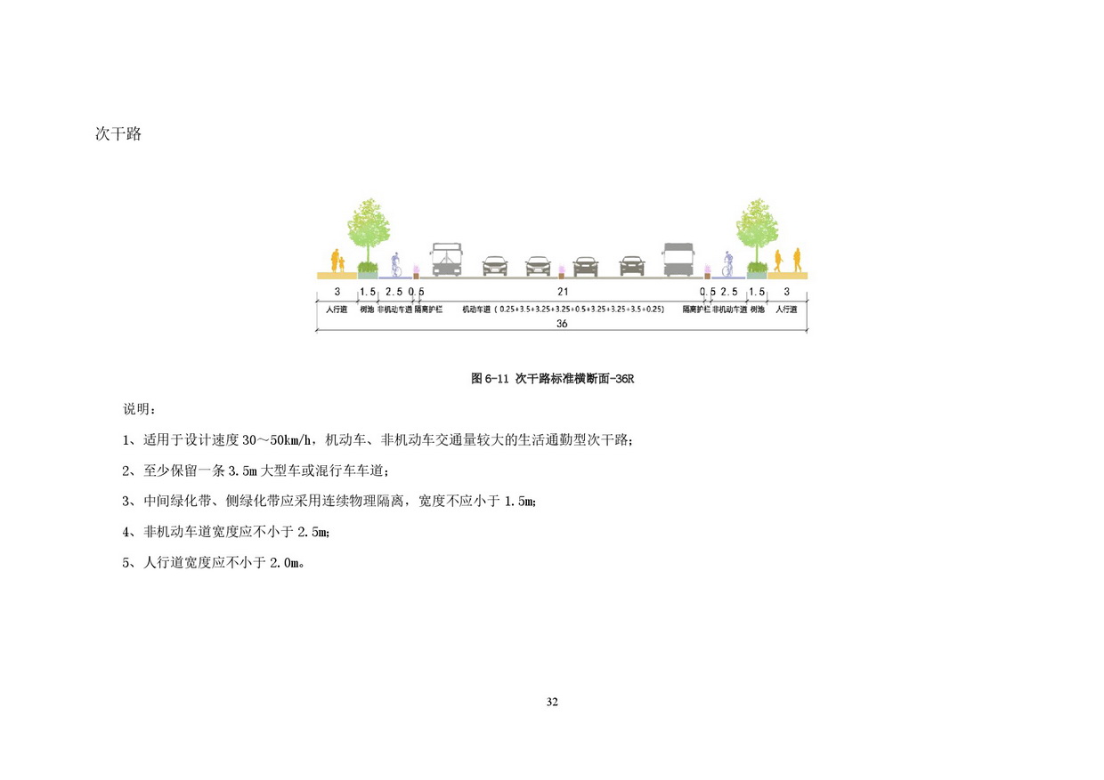 附件：清遠(yuǎn)市市政道路標(biāo)準(zhǔn)橫斷面規(guī)劃設(shè)計導(dǎo)則-034.jpg