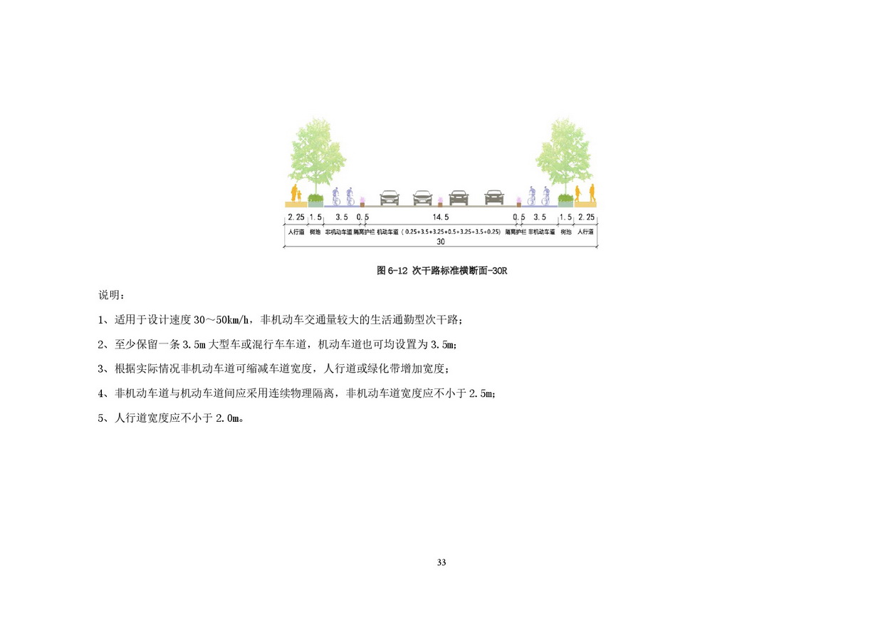 附件：清遠(yuǎn)市市政道路標(biāo)準(zhǔn)橫斷面規(guī)劃設(shè)計導(dǎo)則-035.jpg