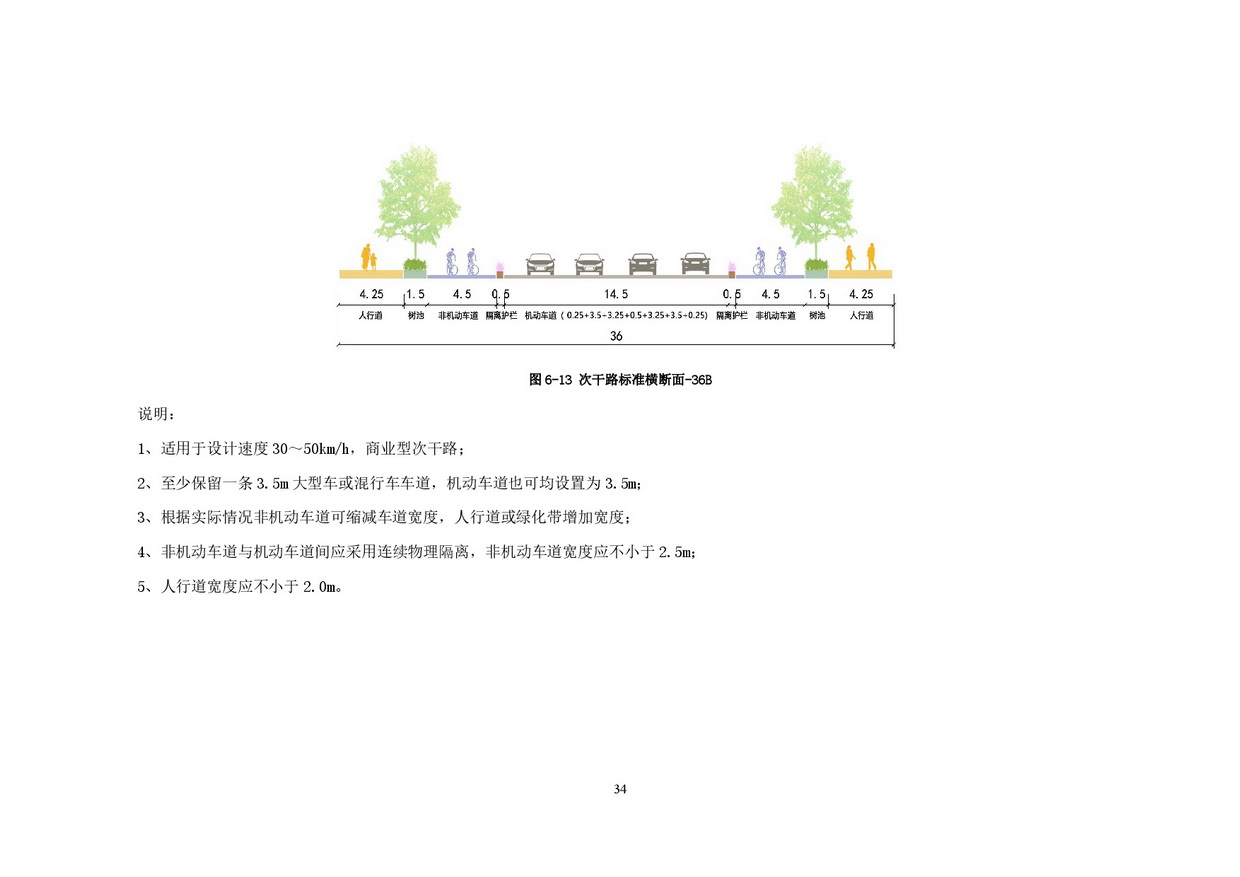 附件：清遠(yuǎn)市市政道路標(biāo)準(zhǔn)橫斷面規(guī)劃設(shè)計導(dǎo)則-036.jpg