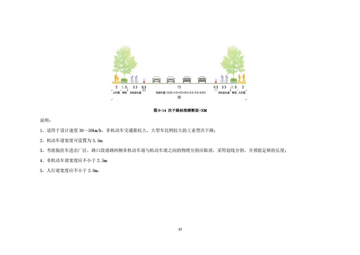 附件：清遠(yuǎn)市市政道路標(biāo)準(zhǔn)橫斷面規(guī)劃設(shè)計導(dǎo)則-037.jpg