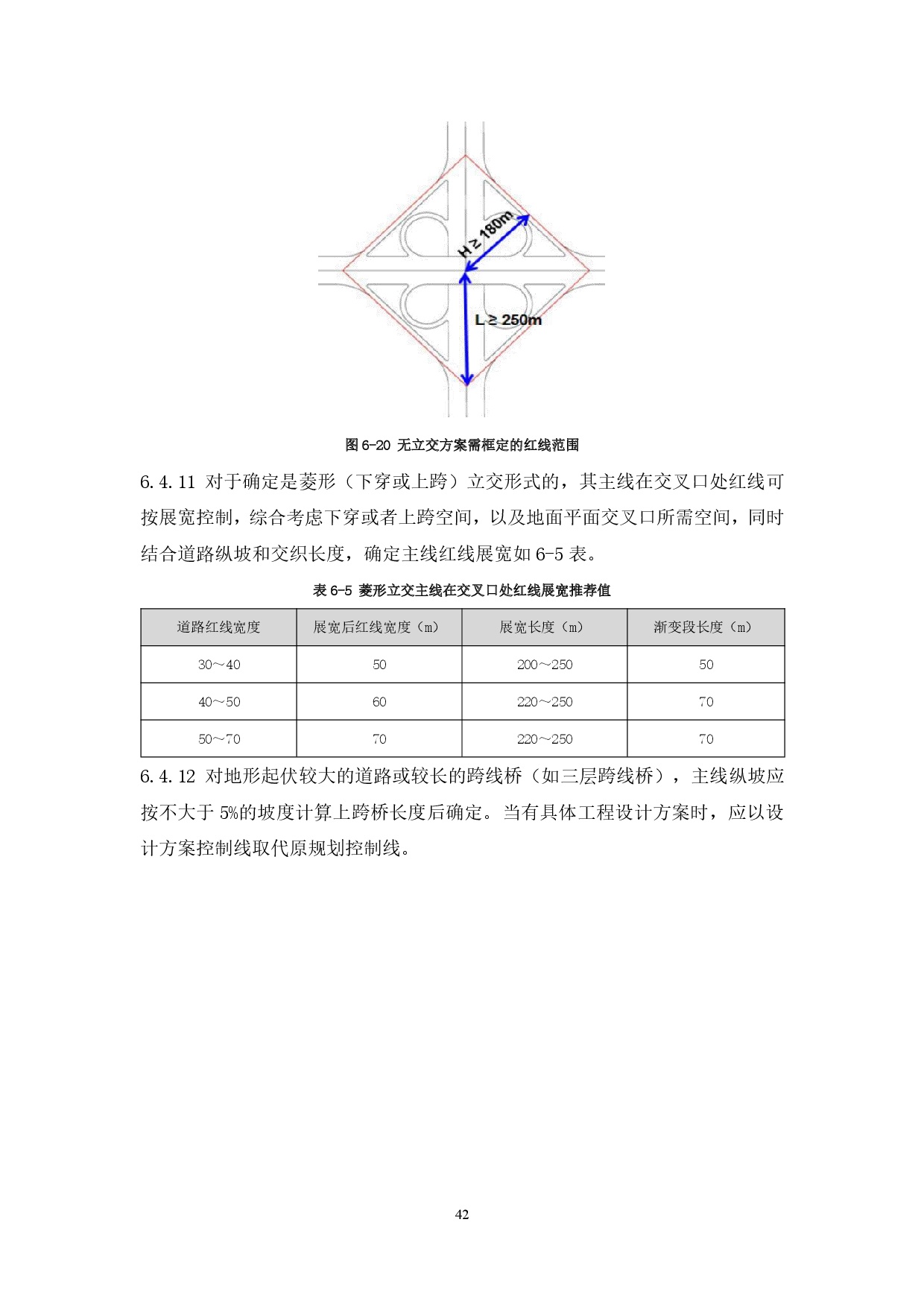 附件：清遠(yuǎn)市市政道路標(biāo)準(zhǔn)橫斷面規(guī)劃設(shè)計導(dǎo)則-044.jpg