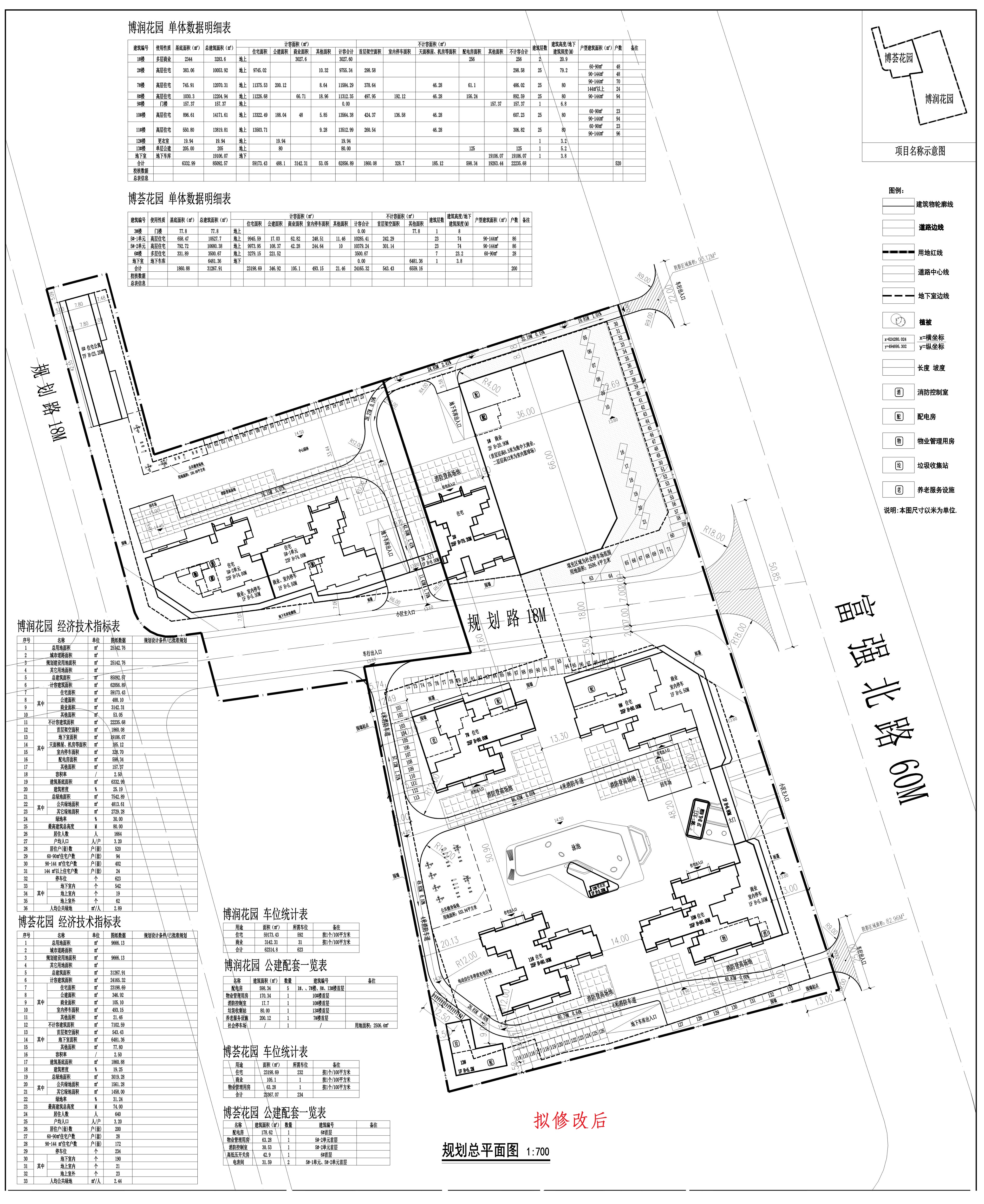 博潤、博薈花園-規(guī)劃總平面（擬修改后）.jpg