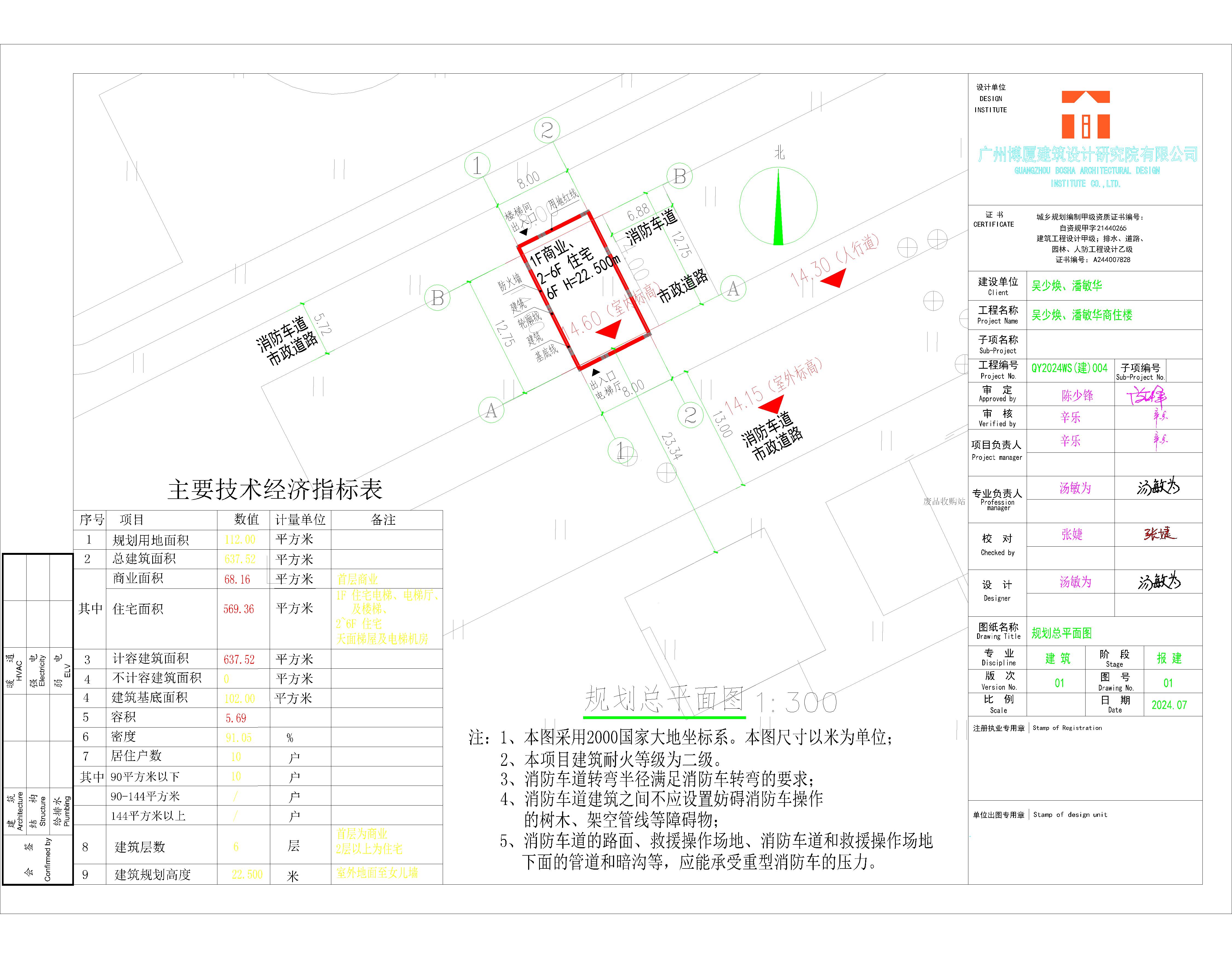 吳少煥、潘敏華總平面方案.jpg