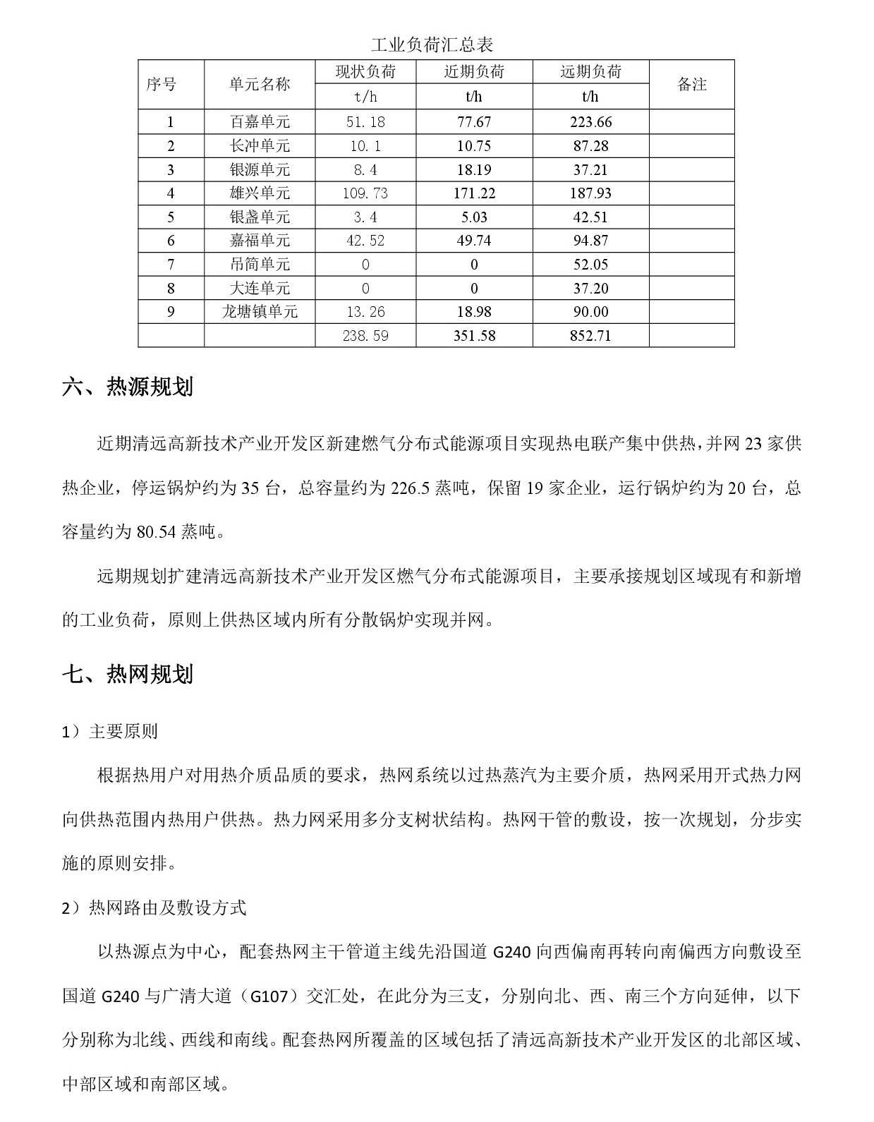 網(wǎng)站公示《清遠(yuǎn)高新區(qū)熱網(wǎng)專(zhuān)項(xiàng)規(guī)劃(2024-2035年）》20240819-003.jpg