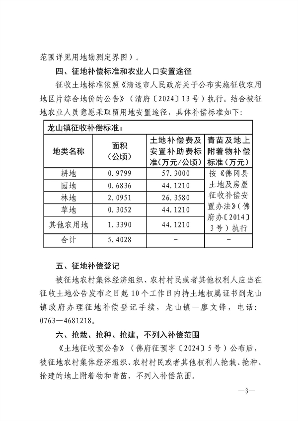 佛府征〔2024〕4號(hào)_頁(yè)面_3.jpg