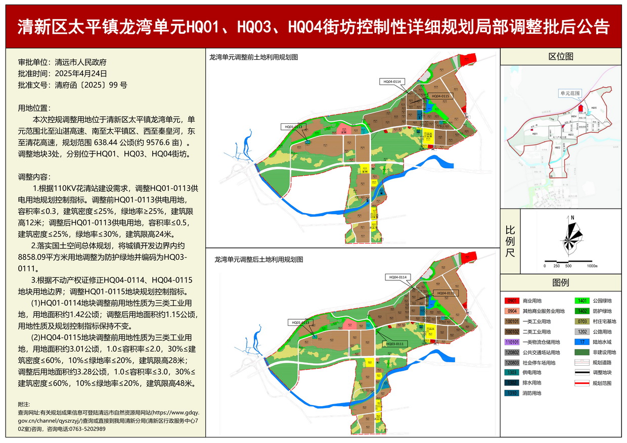 《清新區(qū)太平鎮(zhèn)龍灣單元HQ01、HQ03、HQ04街坊控制性詳細(xì)規(guī)劃局部調(diào)整》批后公告---s.jpg