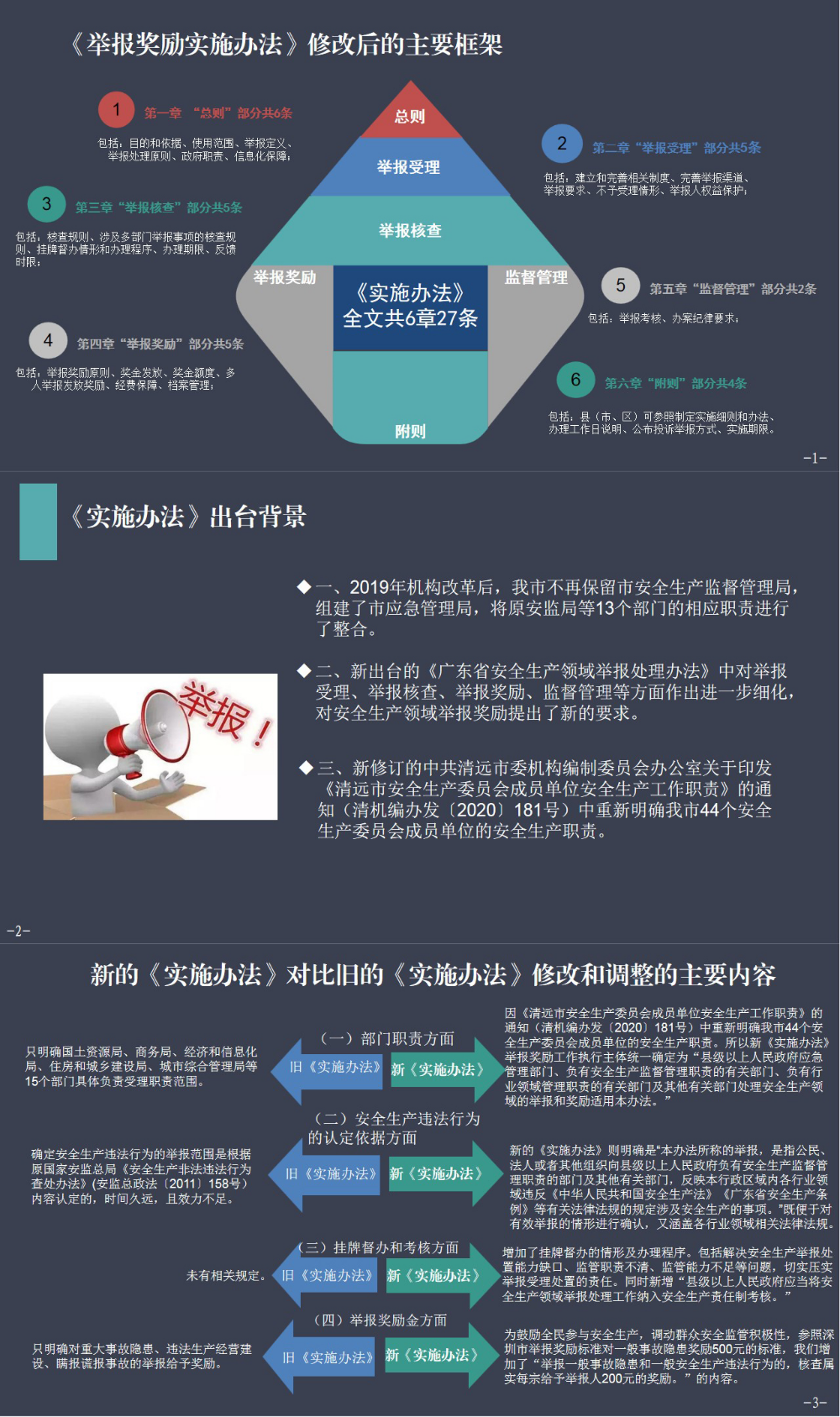 5.15《清遠市安全生產(chǎn)領(lǐng)域舉報獎勵實施辦法》圖解.jpg