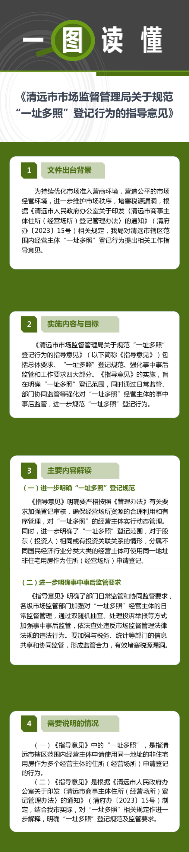 一圖讀懂《清遠(yuǎn)市市場監(jiān)督管理局關(guān)于規(guī)范“一址多照”登記行為的指導(dǎo)意見》.jpg