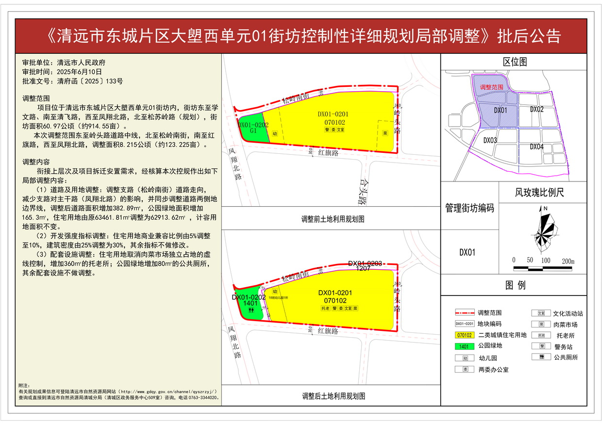 附件：《清遠市東城片區(qū)大塱西單元01街坊控制性詳細規(guī)劃局部調(diào)整》批后公告--s.jpg