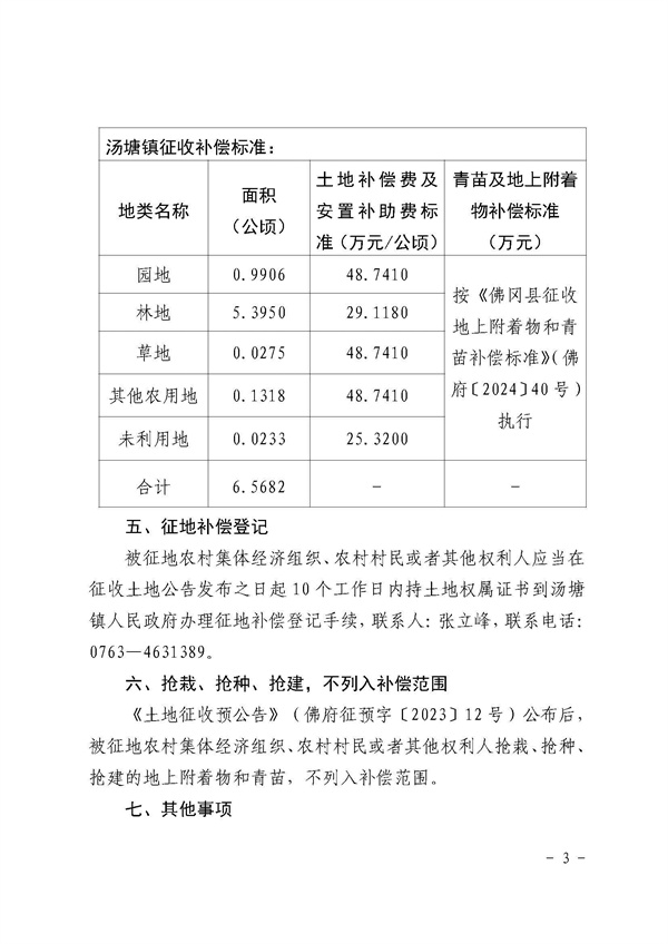 佛府征〔2025〕7號(hào)_頁面_3.jpg
