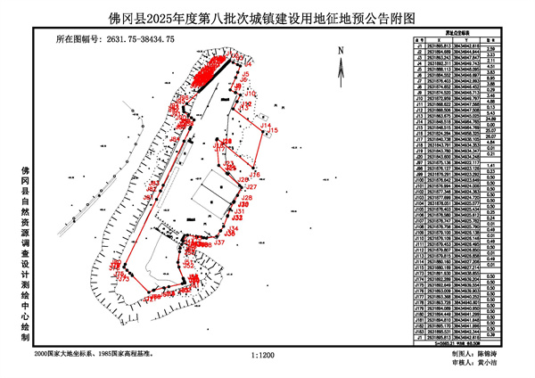 土地征收預(yù)公告（佛府征預(yù)字〔2025〕8號(hào)） (3).jpg