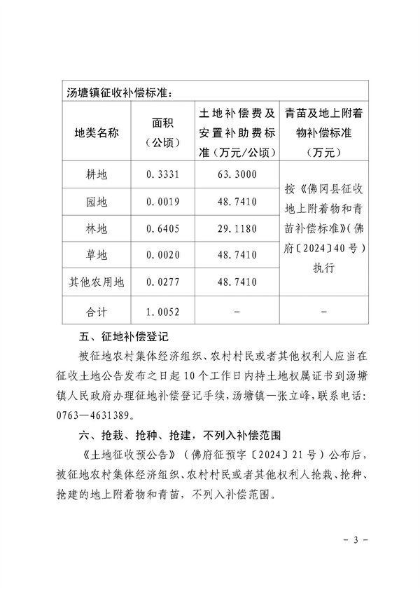佛岡縣人民政府征收土地公告（佛府征〔2025〕11號）_頁面_3.jpg